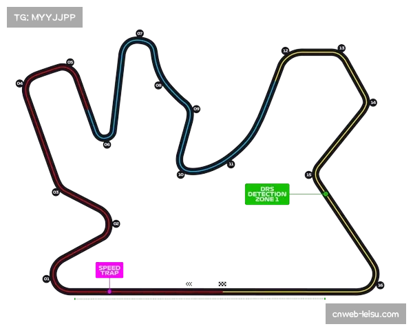 卢塞尔赛道一号弯成主要超车点 中速弯角混合挑战赛车平衡